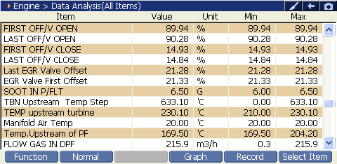 2000 RPM preview